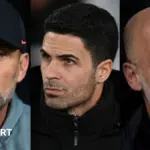 The Significance of BBC Sport Football in Today’s Sports Landscape