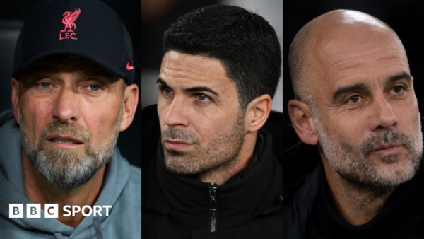 The Significance of BBC Sport Football in Today’s Sports Landscape