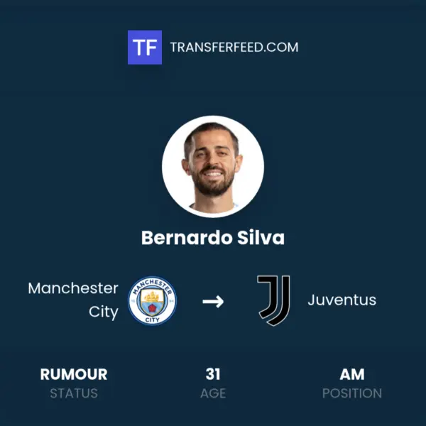 Bernardo Silva: The Rising Star of Portuguese Football