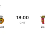 Braga vs Rio Ave: A Clash of Form and Ambition