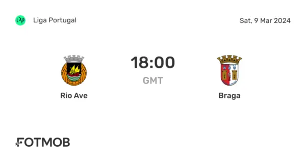 Braga vs Rio Ave: A Clash of Form and Ambition