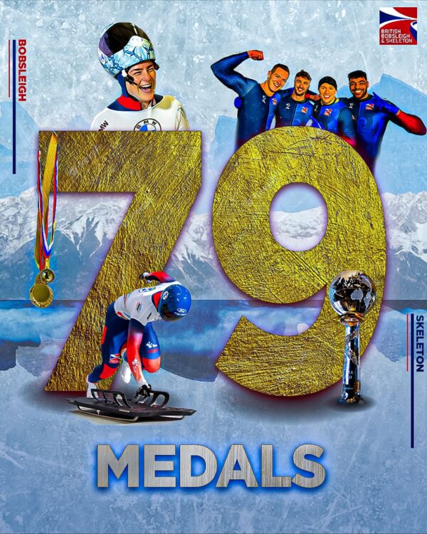 Overview of the British Bobsleigh and Skeleton Association