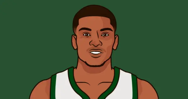 Bucks vs Pacers: Game Recap and Analysis