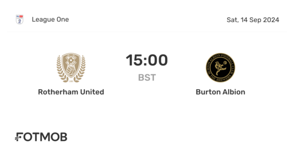 Burton Albion vs Rotherham United: Championship Insights