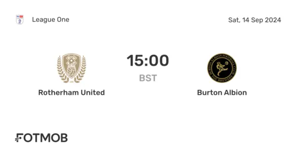 Burton Albion vs Rotherham United: Championship Insights