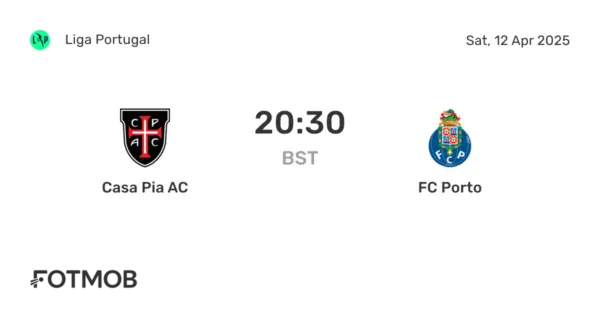 Casa Pia vs Porto: A Review of the Exciting Encounter