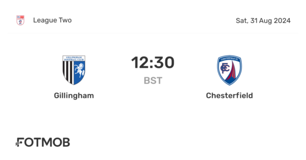 Chesterfield vs Gillingham: Recent Match Highlights