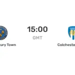 Colchester vs Shrewsbury: A Clash of League Aspirations