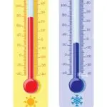 The Effects of Cold Weather: What You Need to Know