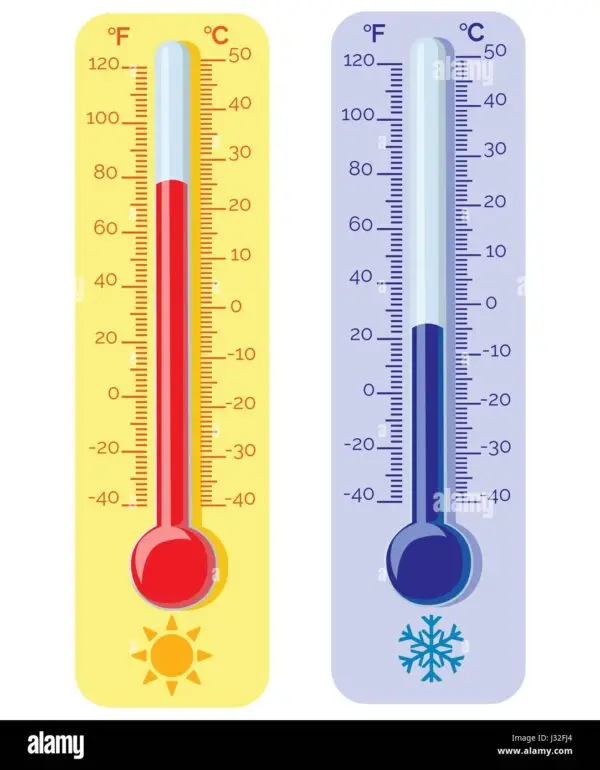 The Effects of Cold Weather: What You Need to Know