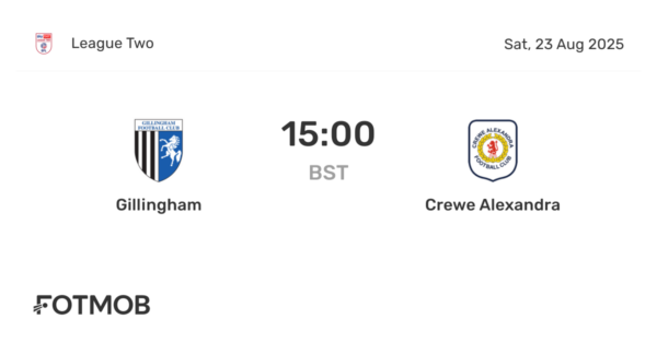 Crewe Alexandra vs Gillingham: Match Highlights and Analysis