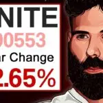 The Extraordinary Life of Dan Bilzerian