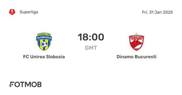 Dinamo București Faces Unirea Slobozia: Match Highlights