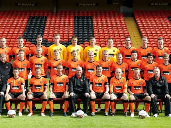 Dundee United: Current Status and Future Prospects