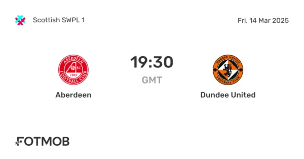 Dundee United vs Aberdeen: Key Match Insights