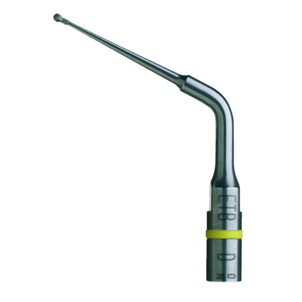 What You Need to Know About Endo