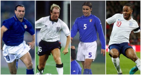 The Historic Rivalry of England vs Italy in Football