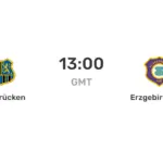 Erzgebirge Aue Set to Face Saarbrücken in Crucial Clash