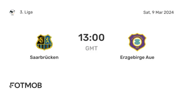 Erzgebirge Aue Set to Face Saarbrücken in Crucial Clash