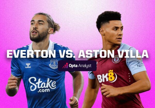 Everton vs Aston Villa: A Thrilling Encounter