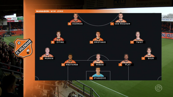 FC Volendam vs PSV: Match Recap and Key Insights