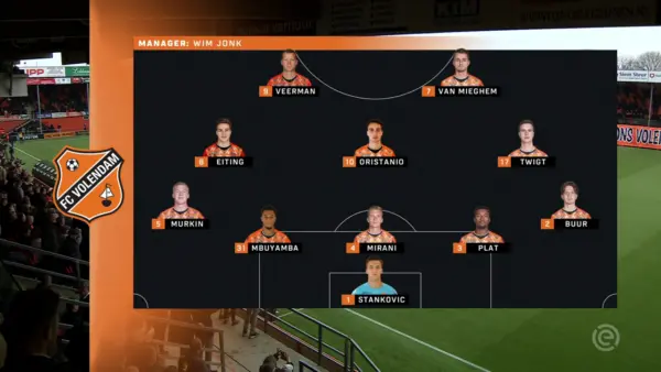 FC Volendam vs PSV: Match Recap and Key Insights