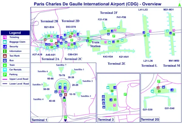 Understanding Flights to Charles de Gaulle Airport