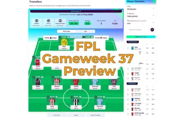 All You Need to Know About Fantasy Premier League (FPL)