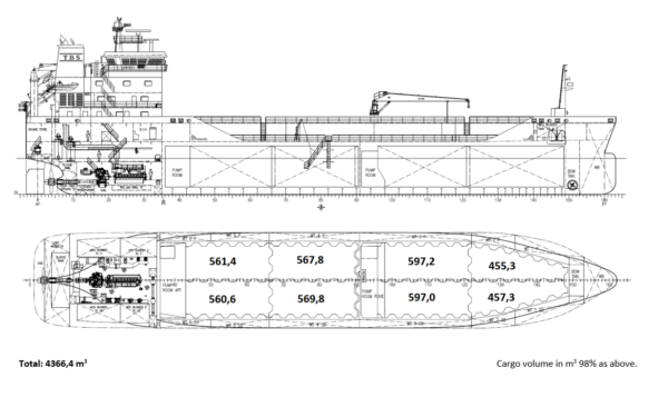 Freya Tarbit: A Look Into the Future of Fashion