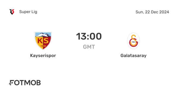 Galatasaray vs Kayserispor: A Match of Significance in Turkish Football