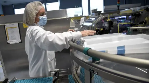 Understanding the Current Trends of GSK Share Price