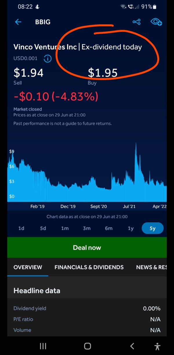 Hargreaves Lansdown: A Leading Investment Platform in the UK