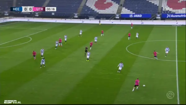 Heerenveen vs Utrecht: A Clash in the Eredivisie