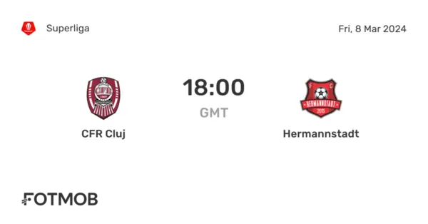 Hermannstadt Faces CFR Cluj in a Key Romanian League Clash