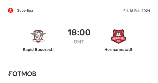 Hermannstadt vs Rapid București: A Match Analysis