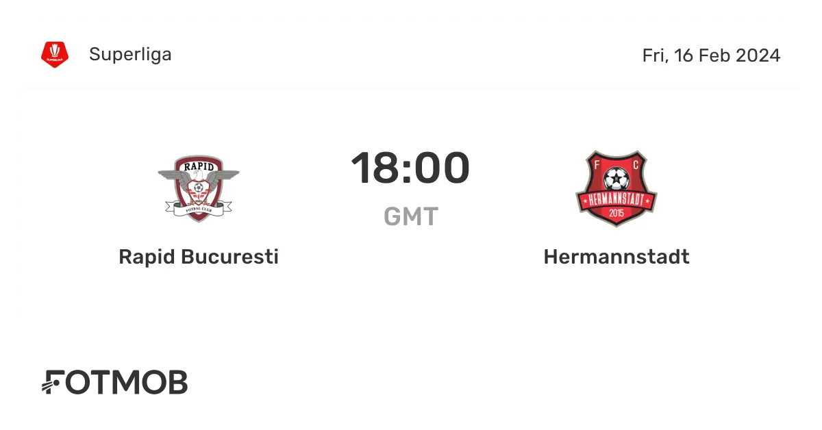 Hermannstadt vs Rapid București: A Match Analysis