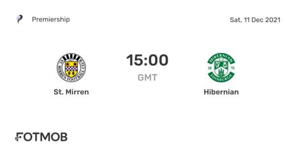 Hibernian vs St. Mirren: Thrilling Encounter in Scottish Premiership