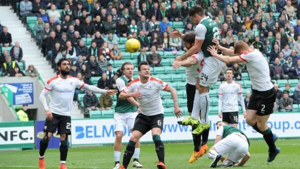 Hibernian FC: Current Events and Community Impact