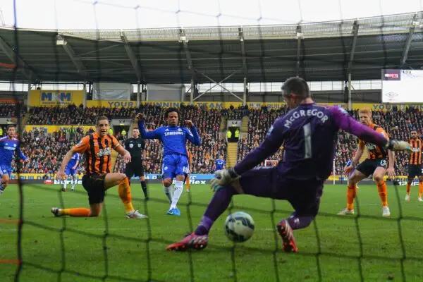 Hull City vs Chelsea: Premier League Showdown