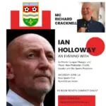 The Journey of Ian Holloway: Football Manager and Personality
