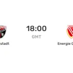 Ingolstadt: Pioneering the Future of Energy