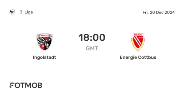 Ingolstadt: Pioneering the Future of Energy