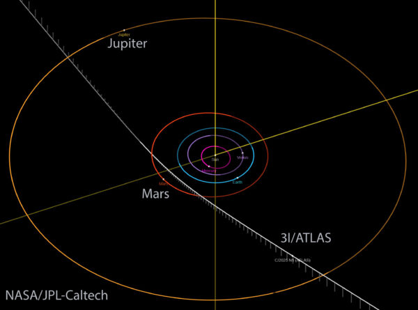 Exploring Interstellar Comet 3I Atlas and Its Cosmic Journey