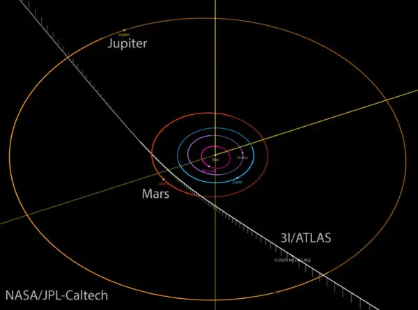 Exploring Interstellar Comet 3I Atlas and Its Cosmic Journey