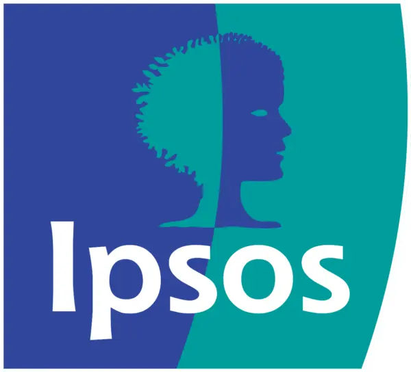Understanding Ipsos and Its Impact on Market Research