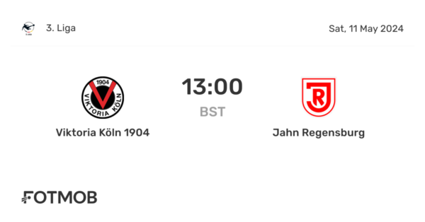 Jahn Regensburg Faces Viktoria Köln: A Match Summary
