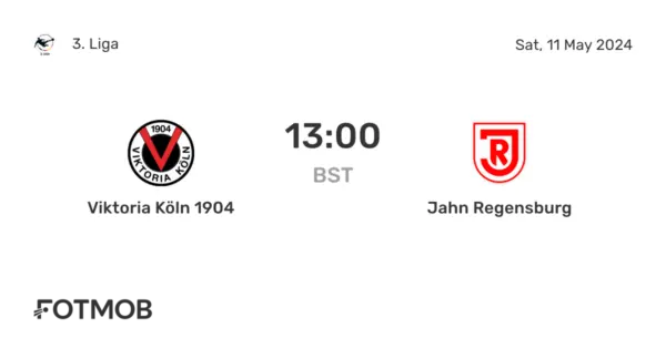 Jahn Regensburg Faces Viktoria Köln: A Match Summary
