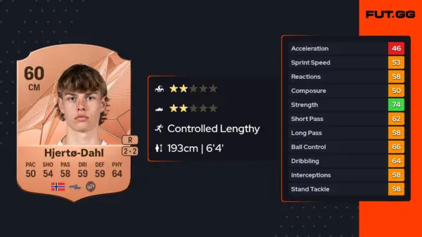 Exploring the Innovations of Jens Hjerto Dahl in Technology