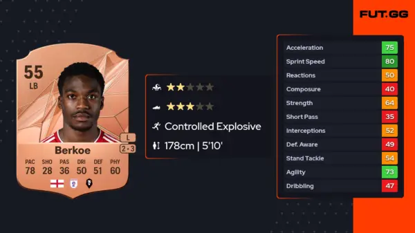 The Ascending Journey of Kevin Berkoe in Comedy