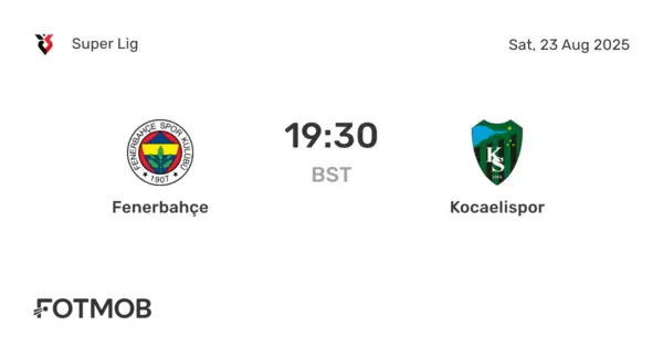 Kocaelispor vs Fenerbahçe: A Thrilling Encounter Ahead